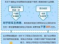 房产保险费怎么计算（房产保险费怎么计算的）