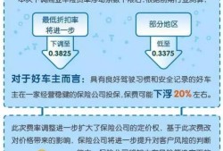 房产保险费怎么计算（房产保险费怎么计算的）