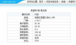 房产怎么查询抵押情况表（如何查询房产抵押情况）