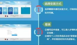 怎么查看成都房产（成都怎么查楼盘剩余房源）