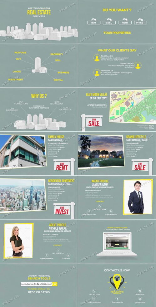 房产介绍图文模板怎么写（房产介绍图文模板怎么写吸引人）