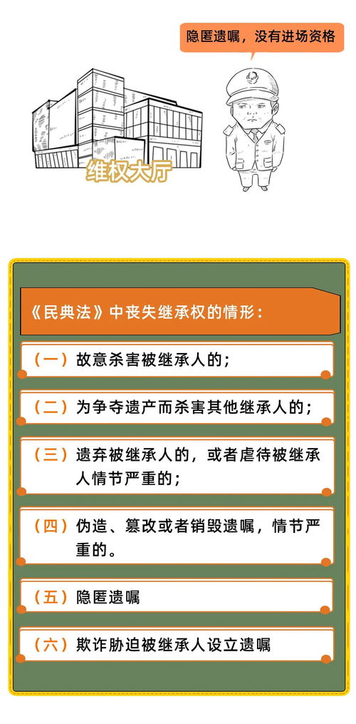 没析产怎么继承房产过户（没析产怎么继承房产过户流程）
