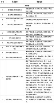 评估低价房产怎么算价格（评估价低是不是房子价值低）