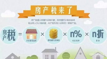 房产复合计税怎么算（房产税复合计征）