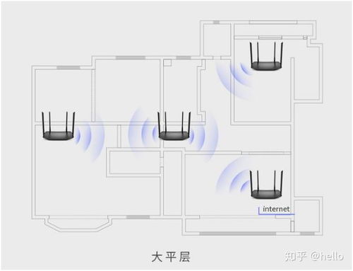 房产信号曝光怎么解决的（房屋信号差怎么办）