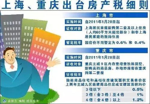 房产优化思路怎么写简短（房产优化思路怎么写简短一点）