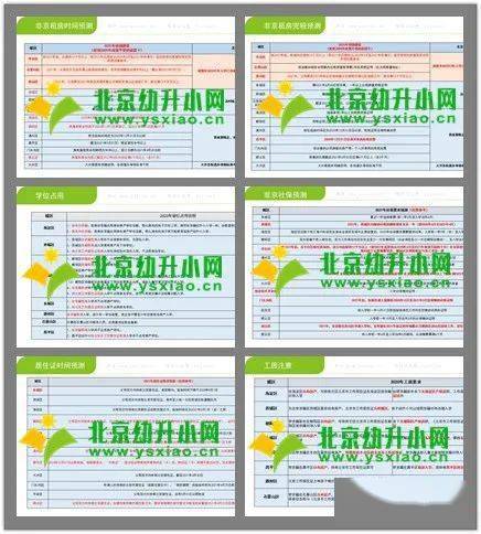 房产直播预约内容怎么写（房产直播预告文案）