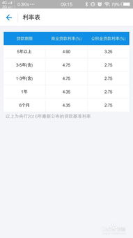 房产账号互动率怎么计算（房产账号互动率怎么计算出来的）