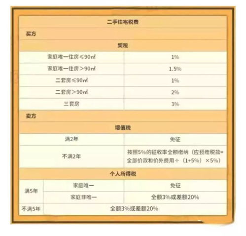 入籍后怎么继承房产过户（入籍后国内房产怎么办）