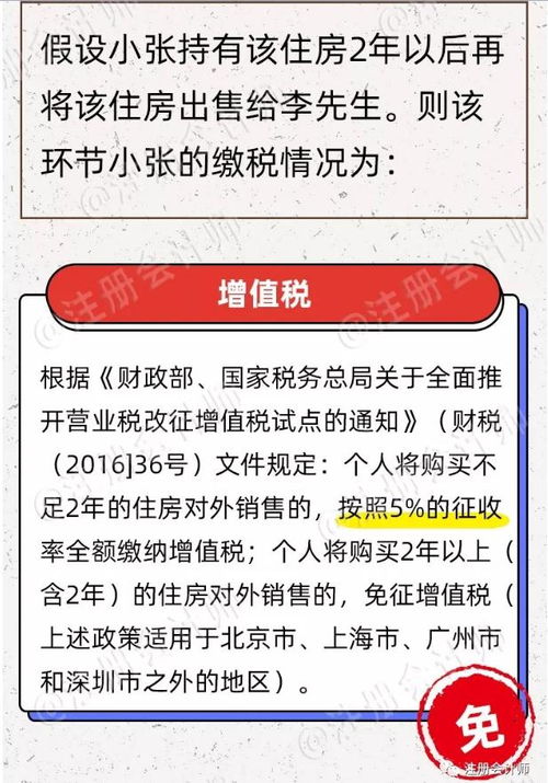兄弟房产怎么过户最划算（兄弟房产怎么过户最划算一点）