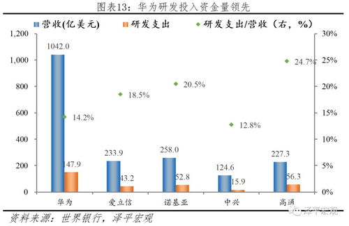 企业分立房产怎么处理的（企业分立房产税如何计算）