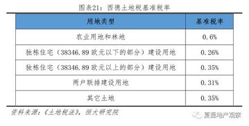 常熟房产税怎么退（常熟房产税费）