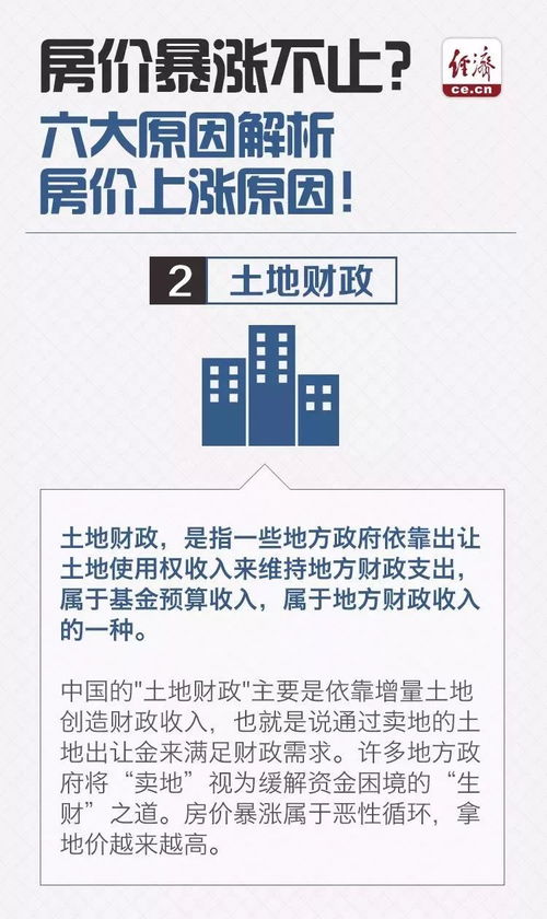 房产租金暴涨怎么处理好（房屋租金上涨怎样合理）