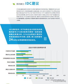 内部转单位房产怎么转（内部转单位房产怎么转的）