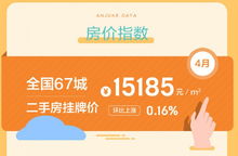 南通房产消费券怎么用（南通购房优惠）