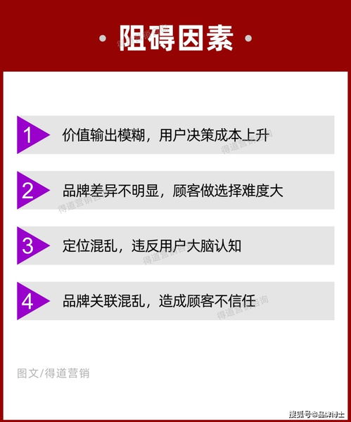 品牌定位信息房产怎么写（品牌定位信息房产怎么写的）