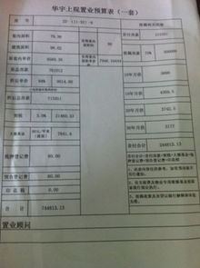 房产工作总结怎么开头（房产工作小结）