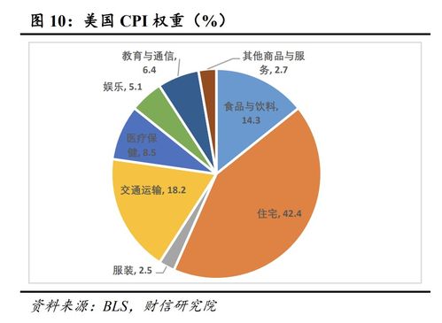 怎么判定房产价值高低（房产价值怎么评估）