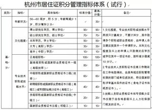 房产儿女怎么分户口（儿女分父母房产要怎么分）