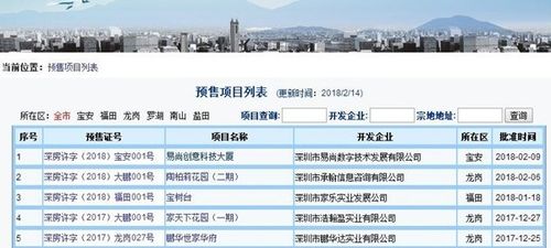 房产经营状态怎么查询的（房屋经营）