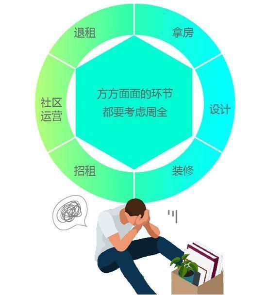 怎么在房产上赚钱最快（怎样才能在房产上赚得更多）