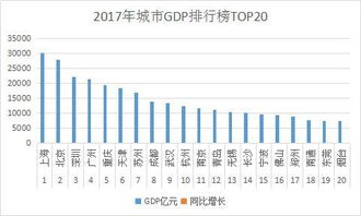 房产保值率垫底怎么算（房地产保值升值怎么说）