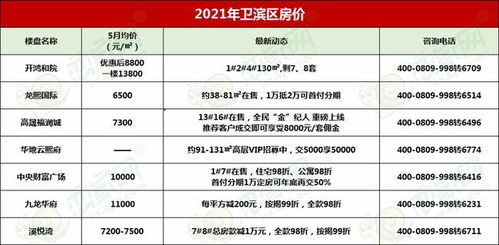 嘉祥房产退税怎么退税的（嘉祥县房产）