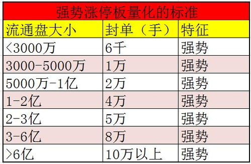 持有几套房产怎么查（持有几套房产怎么查出来）
