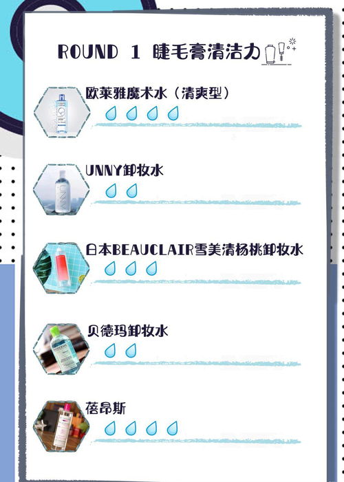 房产文案户型篇怎么写（房产文案户型篇怎么写好）