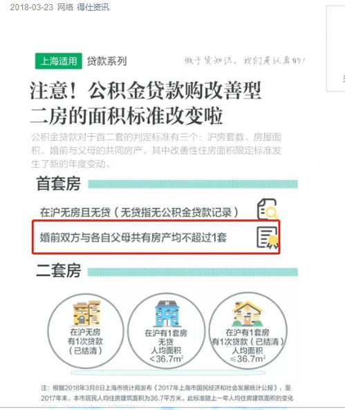 父母名下的房产怎么算（父母名下的房产怎么算公积金）