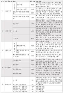 贵州房产退契税怎么退（贵州退契税的条件2020）