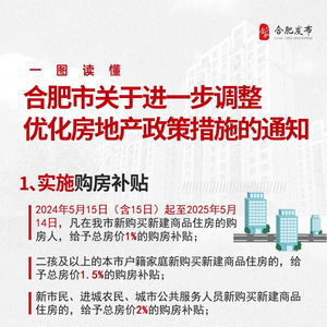 新建区房产补贴怎么申请（新建区购房申报）
