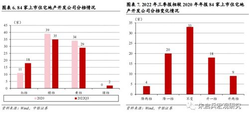 个人房产金融属性怎么填（房产的金融属性包括哪些知乎）