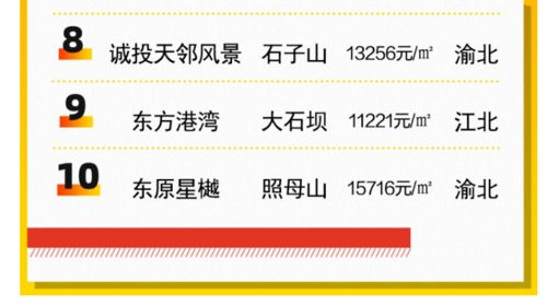房产公众号怎么找到房源（房产公众号的功能介绍怎么写）