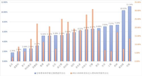 房产有问题怎么查原因（房产出现问题应该找哪些部门投诉）