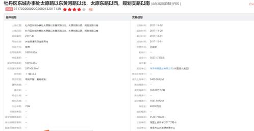 房产价格为0怎么入账（房产价格明显低于市场价）