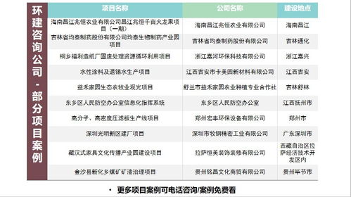房产怎么做竣工测绘（房产怎么做竣工测绘报告）