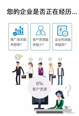房产中介怎么提升客源（房产中介怎么拓展客户）