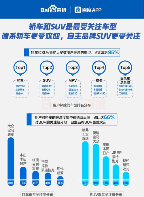 房产数据精灵怎么样（房产数据专员是干嘛的）