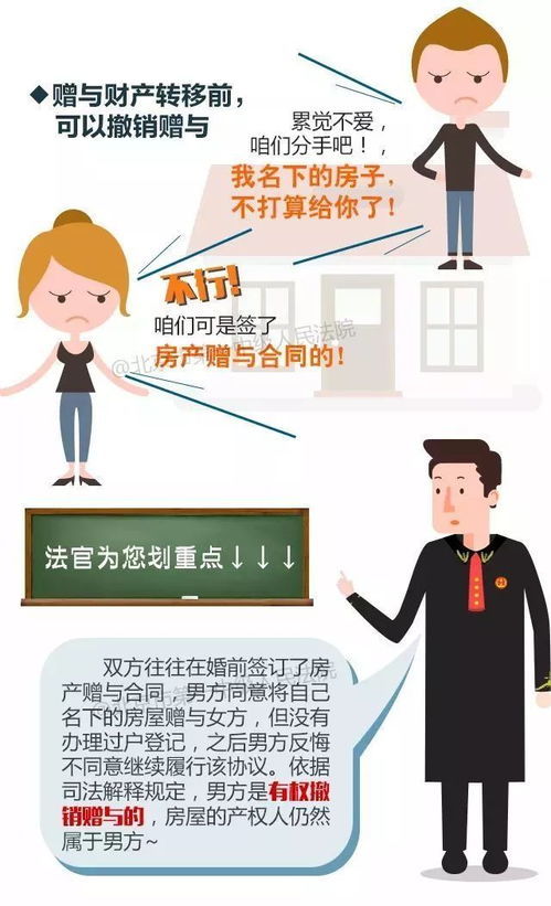 离婚房产怎么判定价格（离婚房产怎么判定价格高低）