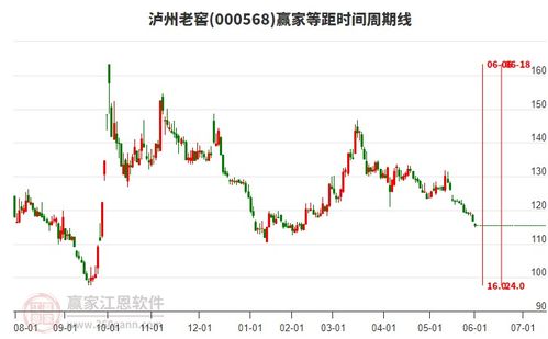 房产固定资产怎么折旧（房产固定资产折旧多少年）