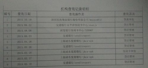 怎么查房产贷款审批进度（如何查询房屋贷款审批进度）