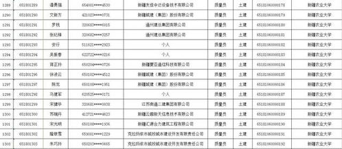 房产领域怎么看人口（房产领域怎么看人口多少）