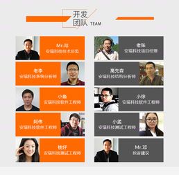 房产销售头像怎么拍(房产销售头像模板图片) 房产销售头像怎么拍(房产销售头像模板图片)
