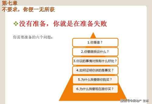 房产销售怎么塑造项目（房产销售怎么做到最好）