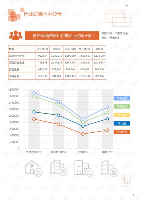 房产转让土地该怎么处理（房产转让土地该怎么处理合法）