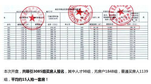 没有房产怎么落户福州（福州无房户户口怎么办）