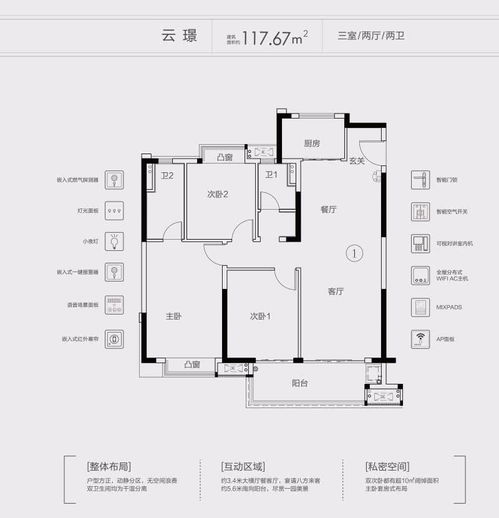 南昌美的房产怎么样（南昌美的房产怎么样值得买吗）