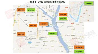 临沂房产市场怎么样（临沂房产市场分析）