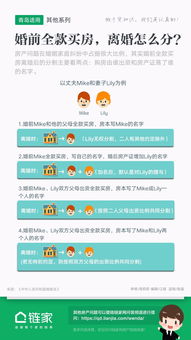 离婚后房产怎么协议（离婚后房产怎么协议过户）